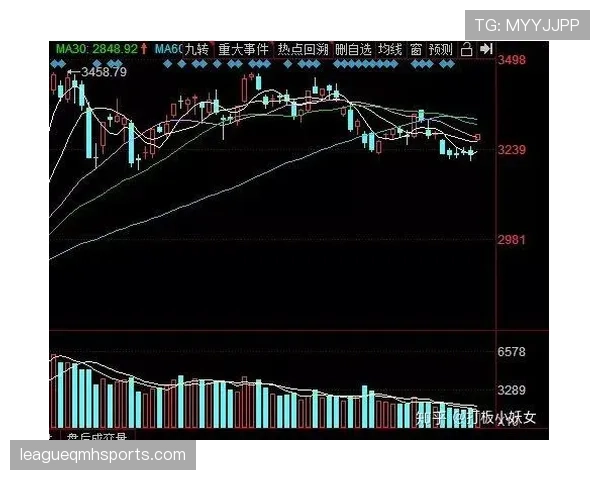 竞技俱乐部近期联赛走势平稳,主场保持不败战绩 竞技俱乐部近期联赛走势平稳,主场保持不败战绩